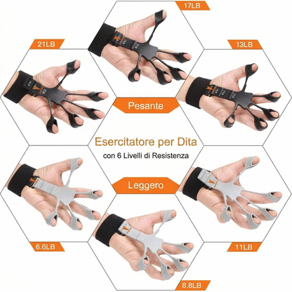 AvamPro™ Grip Trainer